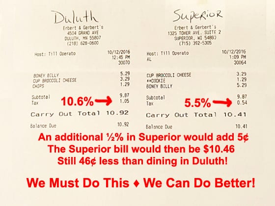 The Tale of Two Tickets: Comparative bills from Erbert & Gerberts | Explore Superior Better City Superior