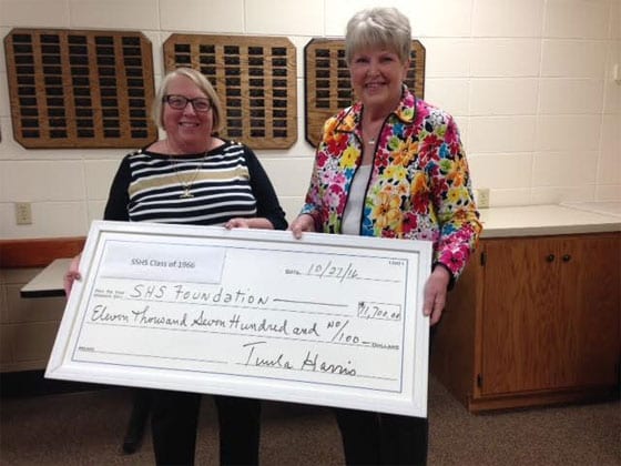Tuula Harris (r),1966 class reunion organizer presented Nancy Pedersen (l), School District of Superior Scholarship Foundation Executive Director with a check for $11,700 at a recent Scholarship Board meeting. | Explore Superior